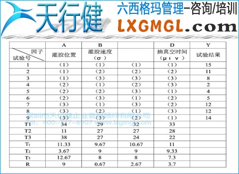 試驗方案與試驗結(jié)果 試驗方案與試驗結(jié)果