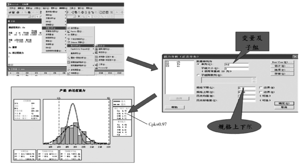 Minitab軟件在熱電廠質(zhì)量分析中的應(yīng)用實(shí)例  