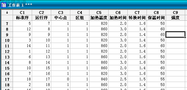 Minitab實驗全因子試驗設(shè)計之實驗步驟1計劃的創(chuàng)建