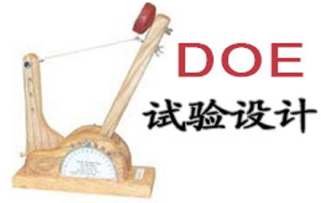 TRIZ、質量功能展開QFD，DOE在產品設計中的應用