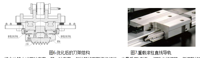 運用TRIZ方法優化齒扇插齒機刀架結構
