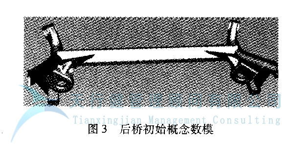 某車型的扭力梁后橋應(yīng)用六西格瑪設(shè)計(jì)方法進(jìn)行全新設(shè)計(jì)