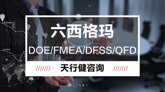 持續(xù)改進(jìn)的歷史和對(duì)其他改進(jìn)模型的影響