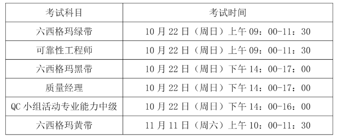 考情資訊：關(guān)于2023年中質(zhì)協(xié)六西格瑪注冊(cè)考試時(shí)間表的公布