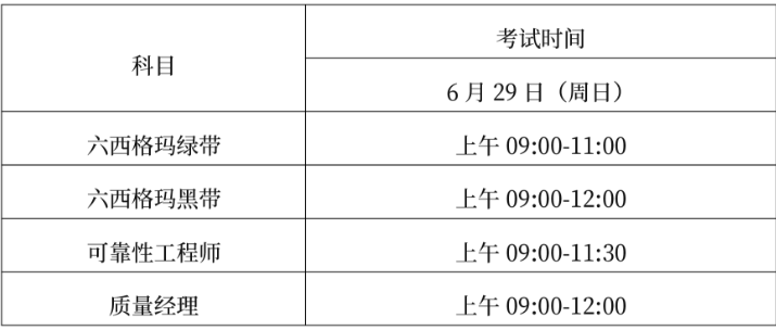 六西格瑪專業能力考試時間表