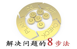6月份 解決問題的8步法（8D）培訓課程