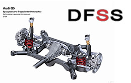 3月份六西格瑪設計（DFSS）經典課程培訓