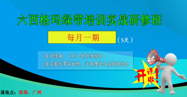 2021年中質協六西格瑪考點城市名單發布